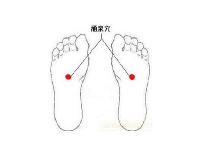 巧按7穴让你全身暖洋洋