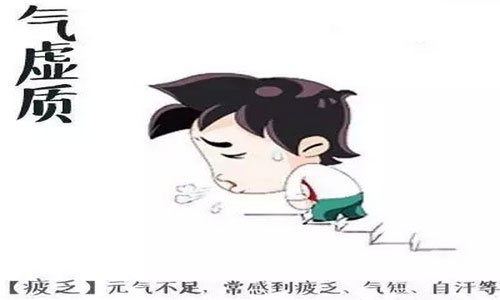 最全的体质食疗单.jpg