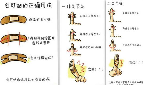 创可贴的正确使用.jpg