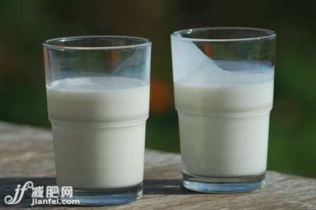 摄入钙的量