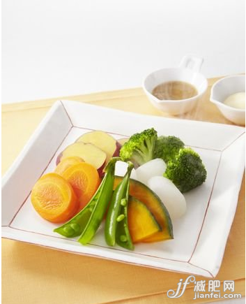 晨早水果饮食减肥的6大疑惑