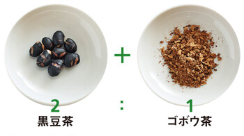 减肥茶