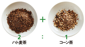 减肥茶