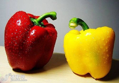 加速减肥的物质又有了新发现