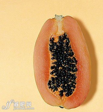 孰真孰假 网络四大瘦身热帖