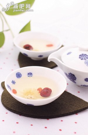 孰真孰假 网络四大瘦身热帖