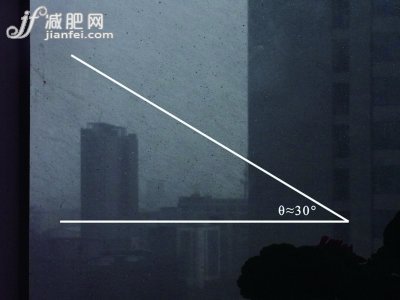 体重与抗风关系 越重越抵大风