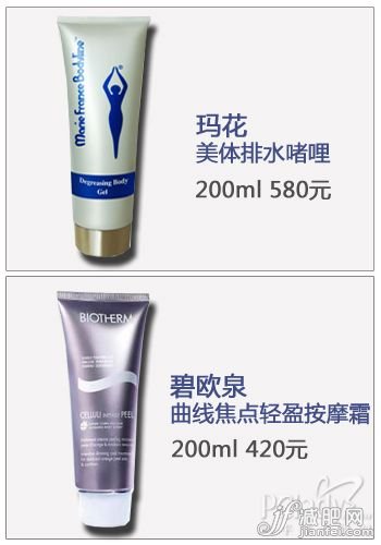 快速去水肿 3大实用方案来帮你