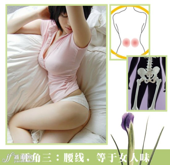 死角三：腰线