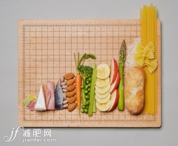 饮食,食品,影棚拍摄,出示,成一排_163685226_Food groups represented on a graph._创意图片_Getty Images China 饮食,食品,影棚拍摄,出示,成一排_163685226_Food groups represented on a graph._创意图片_Getty Images China