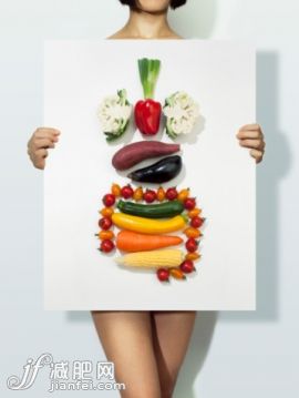 人,标志,影棚拍摄,中间部分,40到44岁_102411926_The body made with vegetables_创意图片_Getty Images China 人,标志,影棚拍摄,中间部分,40到44岁_102411926_The body made with vegetables_创意图片_Getty Images China