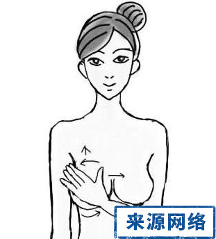 经期按摩穴位丰胸 按摩胸部哪个穴位可以丰胸 丰胸穴位