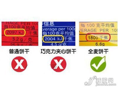 零食热量大PK 3种热量劲敌让你瘦不停
