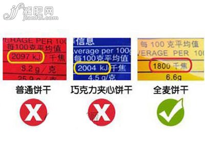 慎重选择高热量的食物