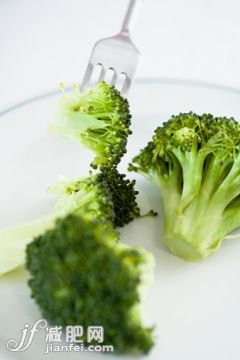 影棚拍摄,室内,叉,盘子,绿色_75403373_Broccoli with fork_创意图片_Getty Images China 影棚拍摄,室内,叉,盘子,绿色_75403373_Broccoli with fork_创意图片_Getty Images China
