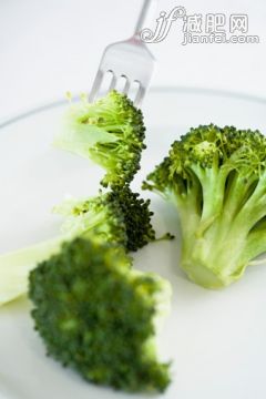 影棚拍摄,室内,叉,盘子,绿色_75403373_Broccoli with fork_创意图片_Getty Images China 影棚拍摄,室内,叉,盘子,绿色_75403373_Broccoli with fork_创意图片_Getty Images China