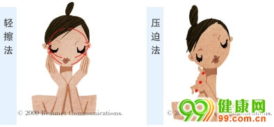 瘦身 淋巴按摩 燃脂瘦身