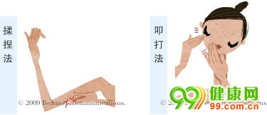 瘦身 淋巴按摩 燃脂瘦身