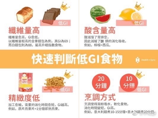 伊能静减肥