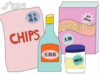 减肥