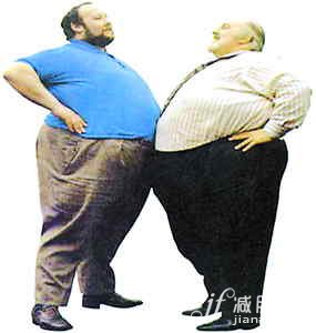 肥胖引起的并发症有哪些