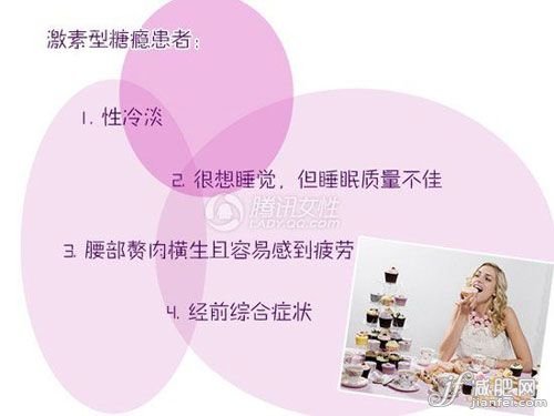 激素型性糖瘾患者