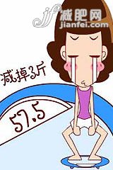 活动力差