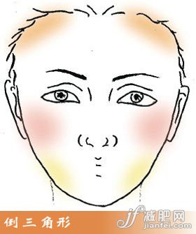倒三角形脸修饰重点