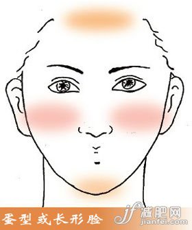 蛋型或长形脸修饰重点