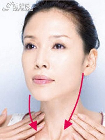 缓解双下巴