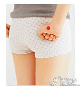 具体按摩点如图所示