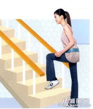 错误姿势　