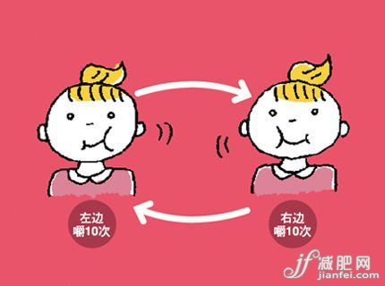 咀嚼加瘦脸食谱 赶走大胖脸