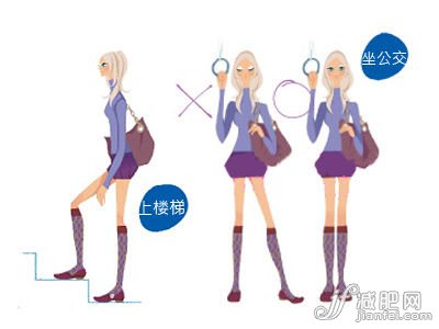 日常进阶：上楼梯&坐公交