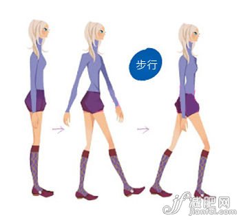 日常进阶：步行