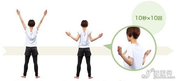 直面脂肪挑战 2周身体大改造