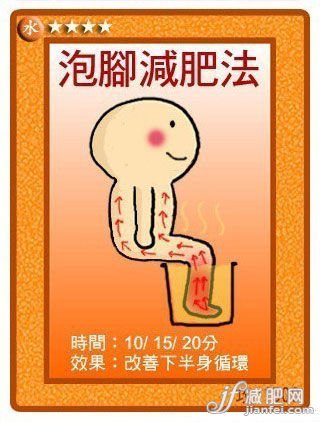 泡脚减肥法
