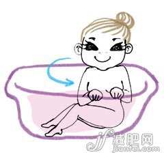 十一后 对症疲劳舒坦沐浴法