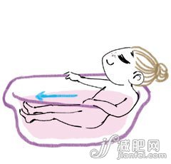 十一后 对症疲劳舒坦沐浴法
