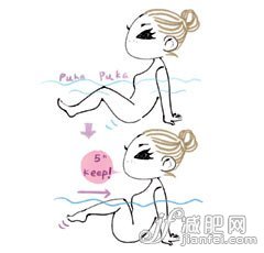 十一后 对症疲劳舒坦沐浴法