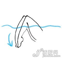 十一后 对症疲劳舒坦沐浴法