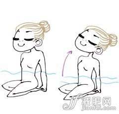 十一后 对症疲劳舒坦沐浴法