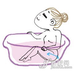 十一后 对症疲劳舒坦沐浴法