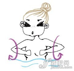 十一后 对症疲劳舒坦沐浴法