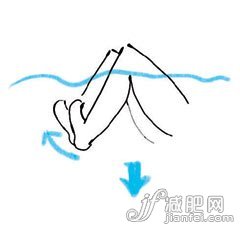 十一后 对症疲劳舒坦沐浴法