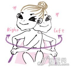 十一后 对症疲劳舒坦沐浴法