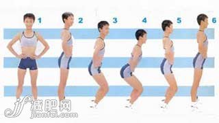 减肥