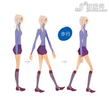 冬季必做的瘦腿按摩和瘦腿运动