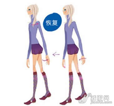 冬季必做的瘦腿按摩和瘦腿运动