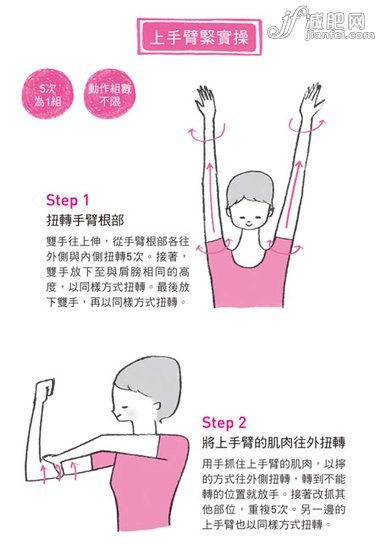做上身骨盆操 虎背胸下垂靠边站